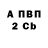 БУТИРАТ GHB Alisa Fay
